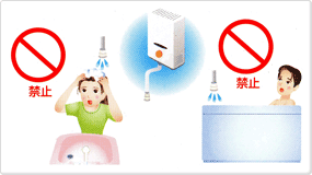 小型湯沸器をお風呂、シャワーとして使用することは禁止